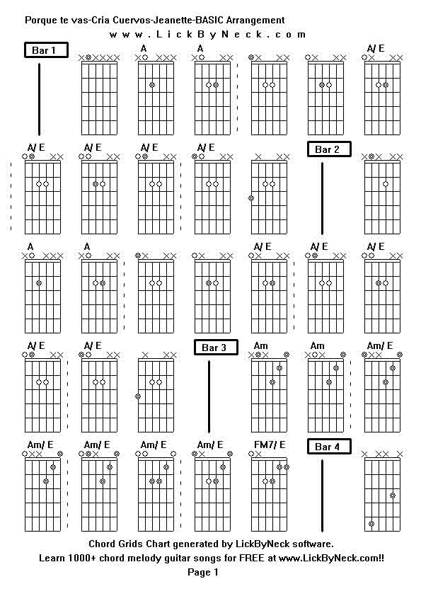 Chord Grids Chart of chord melody fingerstyle guitar song-Porque te vas-Cria Cuervos-Jeanette-BASIC Arrangement,generated by LickByNeck software.